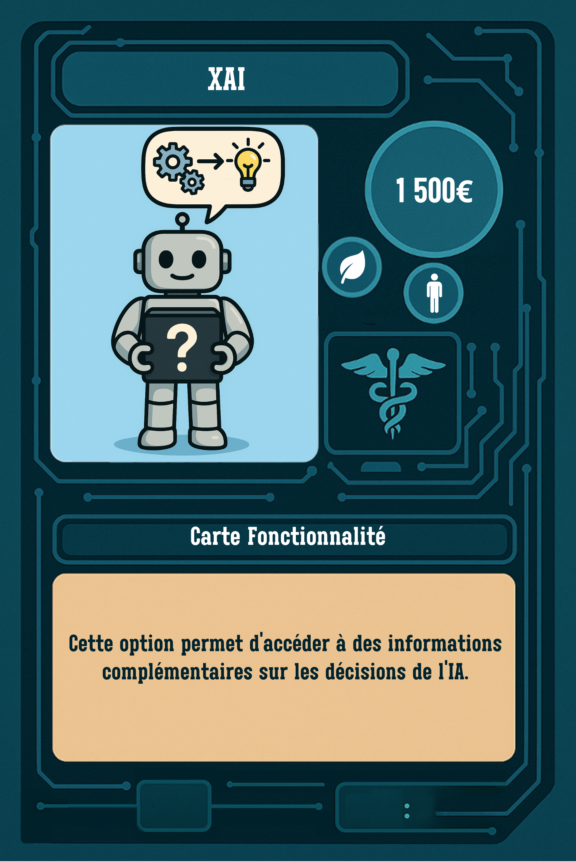 Carte du jeu IA en santé